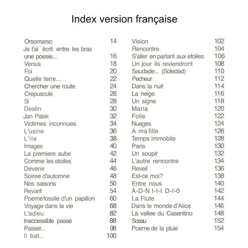 French index listing poem titles and page numbers