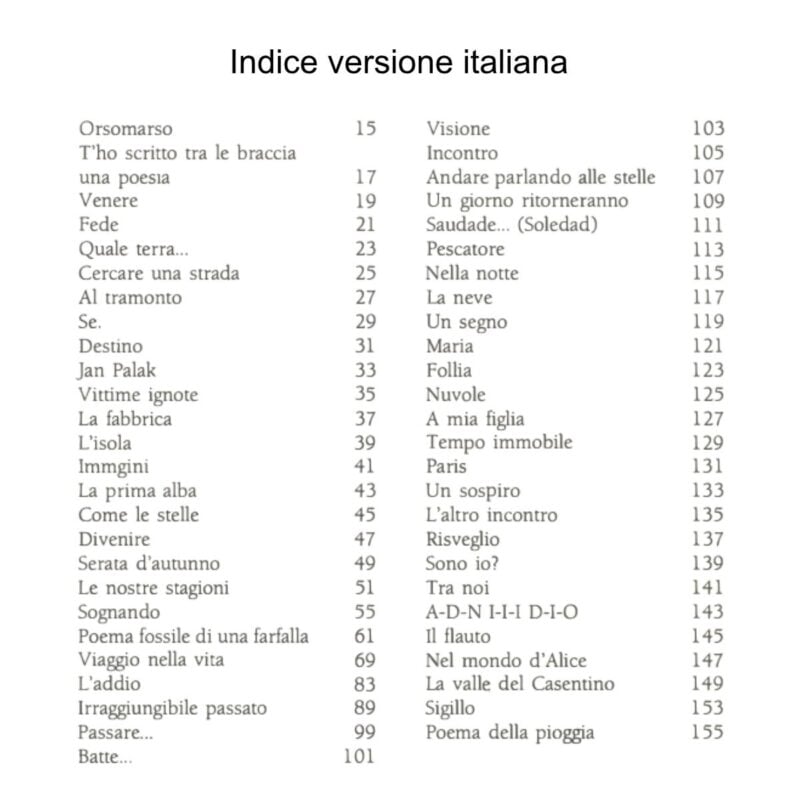 Table of contents of Italian poetry book